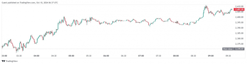 Эксперт заявил об отправке 7000 ETH из активов PlusToken на криптобиржи
