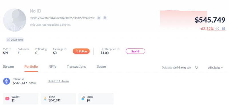 Неизвестный заплатил около $701 000 комиссии в Ethereum за транзакцию