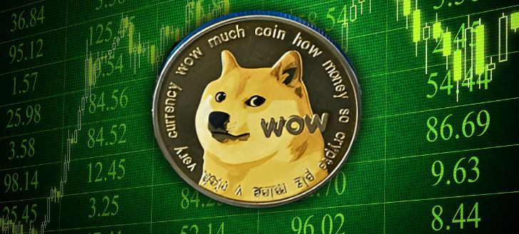 
			Аналитик Bloomberg назвал лучшую дату для подачи заявки на Dogecoin ETF		