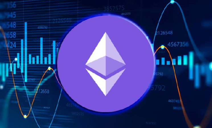 
			Аналитики видят перспективы повторного входа в рынок ETH		