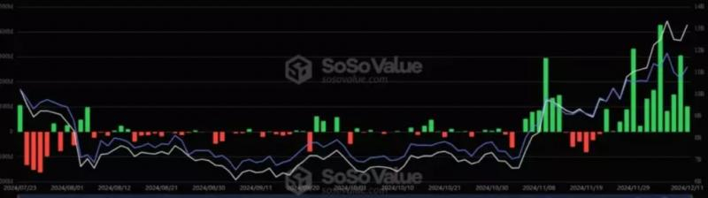Эксперты CryptoQuant спрогнозировали Ethereum выше $5000