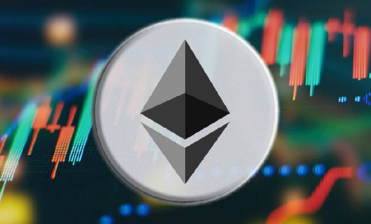 Ethereum готовится к рывку на фоне роста открытого интереса