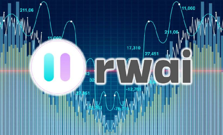 
			RWAI запускает AI-агента для токенизации RWA		