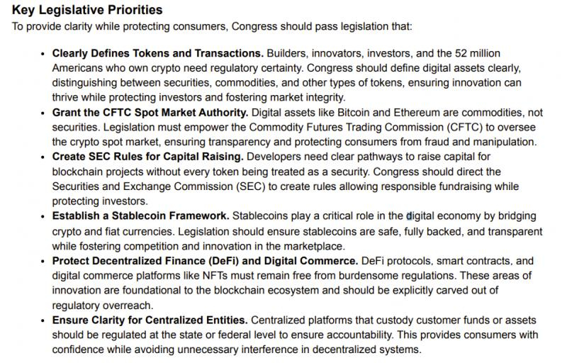 Coinbase просит Конгресс предоставить CFTC полномочия на спотовом рынке