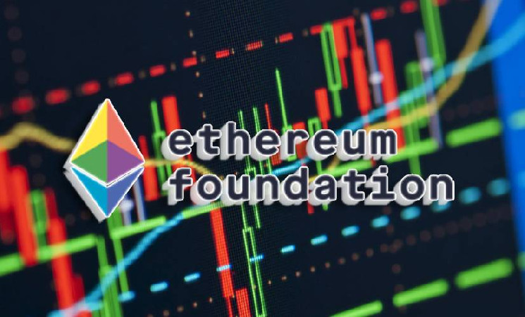 Ethereum Foundation запустила Open Intents Framework
