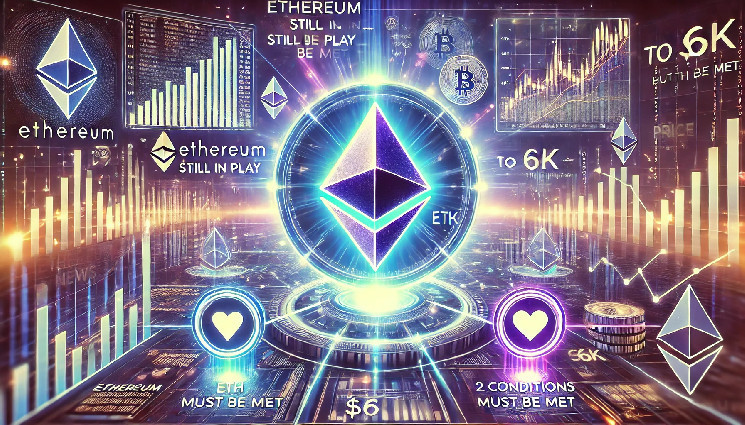 Новости Ethereum: ETH до $6K все еще в игре — но эти 2 условия должны быть выполнены