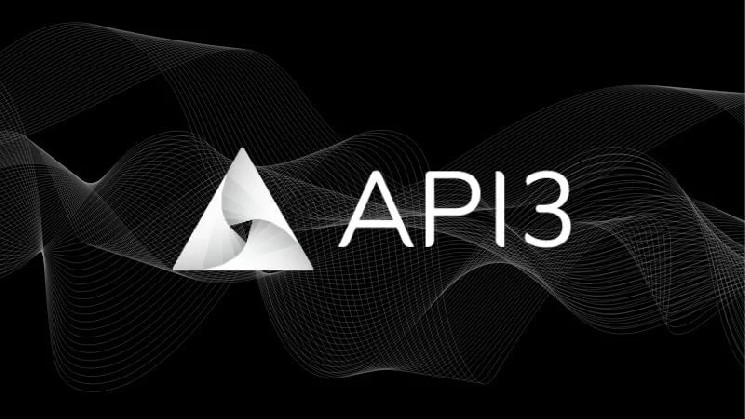 API3 резко вырос на 56%: что стоит за ростом токена?
