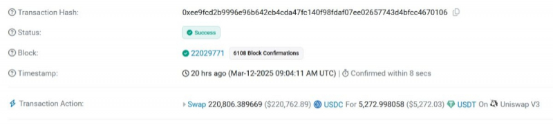 
			Клиент Uniswap пал жертвой сэндвич-атаки при конвертации USDT		