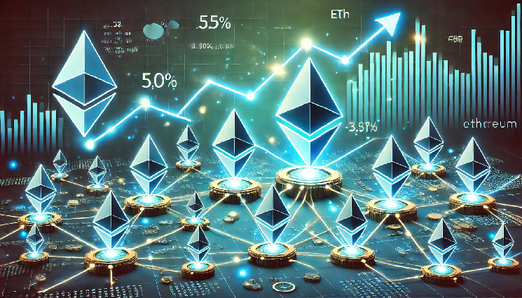 
			Подъем ставок Ethereum вопреки ценовой слабости &mdash; что это значит для ETH		