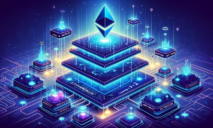 Руководитель Avail: «Ethereum объединяет множество высокопроизводительных блокчейнов L2»