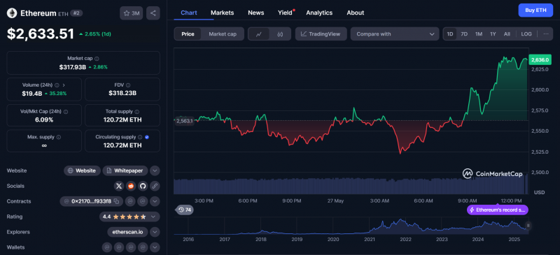Base Network объявляет масштабные улучшения для ускорения транзакций и снижения комиссий