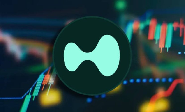 Hyperliquid запускает тестнет для permissionless-перпов