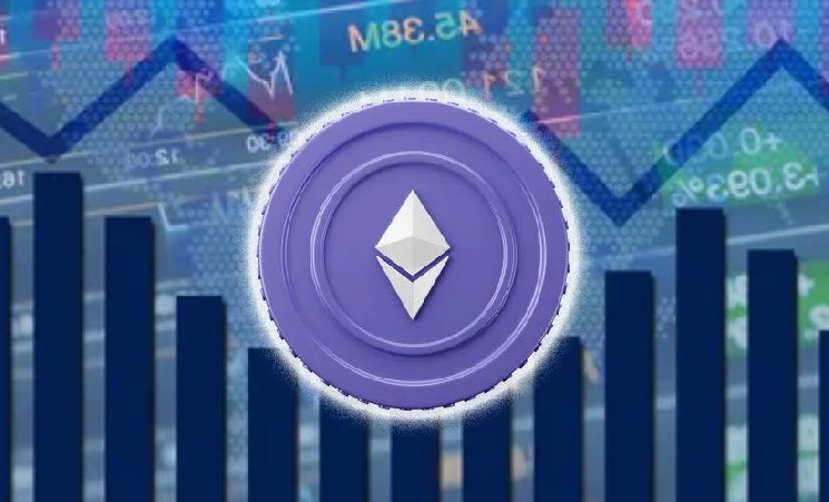 Предложение Ethereum на биржах падает