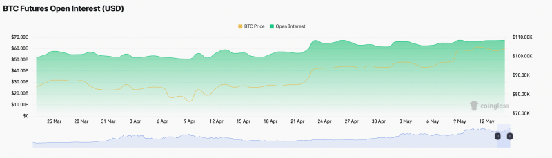 
			Все 12 Bitcoin-ETF в минусе: отток капитала и сигнал с деривативов		