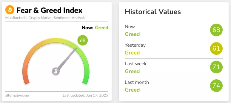 
			Биткоин рухнул к $104 000. Аналитики очертили дальнейшую траекторию&nbsp;		