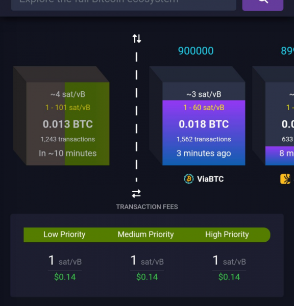 
			В сети биткоина добыли юбилейный 900&nbsp;000 блок		