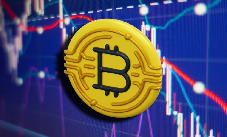 Курс BTC снижается на фоне рекордных показателей открытого интереса и притока на Binance