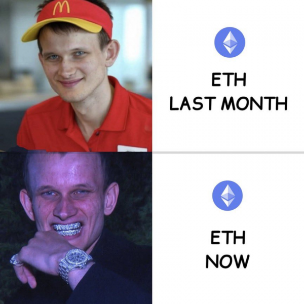 
			Сколько будет стоить Ethereum 1 августа &mdash; прогнозы		