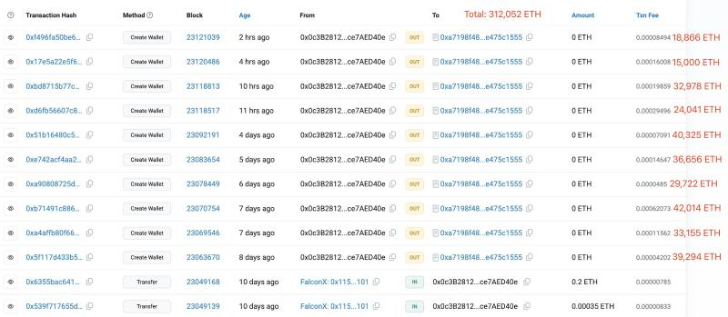 
			Еще один кит приобрел Ethereum на&nbsp;$1,3&nbsp;млрд в&nbsp;преддверии публикации данных об&nbsp;инфляции в&nbsp;США		