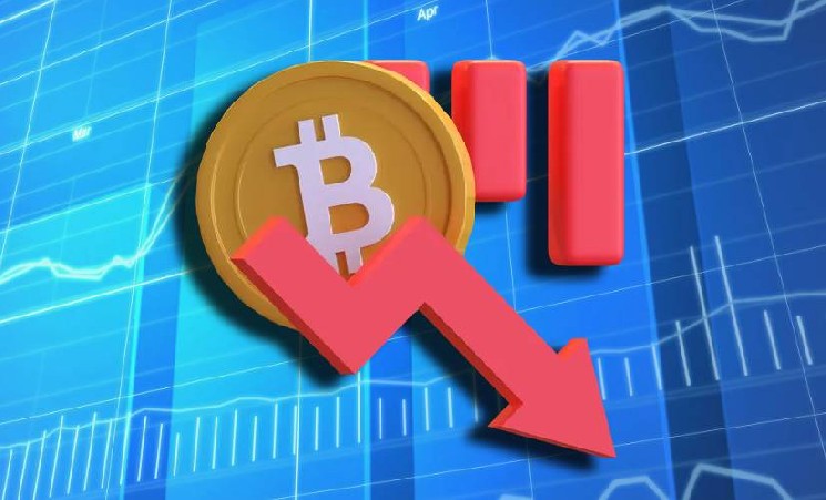 Крупные инвесторы продолжают скупать монеты BTC несмотря на временную просадку цены