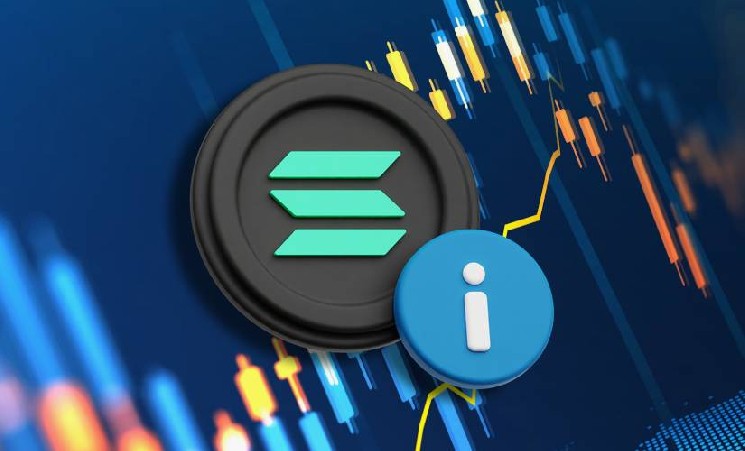 Глава ETF Store Нейт Джерачи: поправки по Solana ETF открывают путь к стейкингу