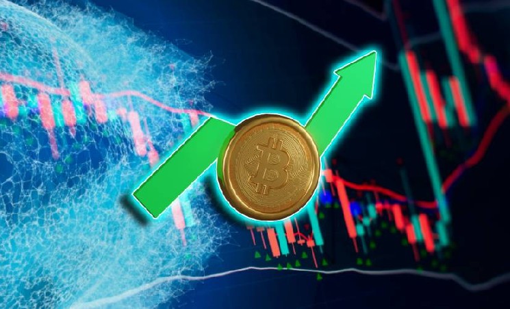 Рост показателей ставок фондирования на Binance сигнализирует о смене настроений на рынке Bitcoin