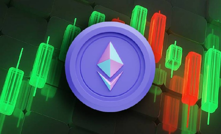 Курс ETH почти опустился до ключевой зоны накопления долгосрочными инвесторами