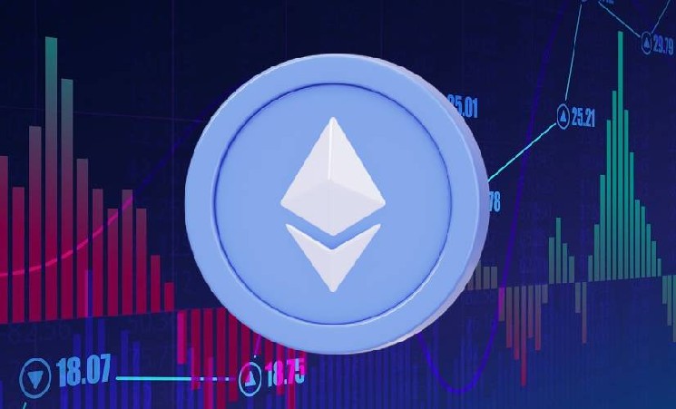 Отток капитала из биржевых ETF усиливает давление на курс Ethereum