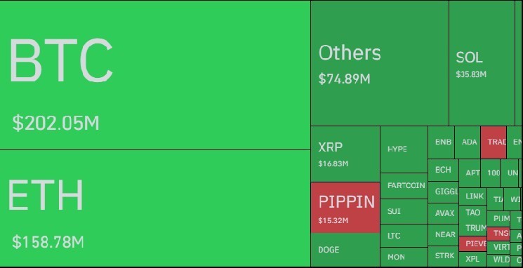 
			Render Network нацеливает узкие места облака с помощью распределенной платформы GPU		