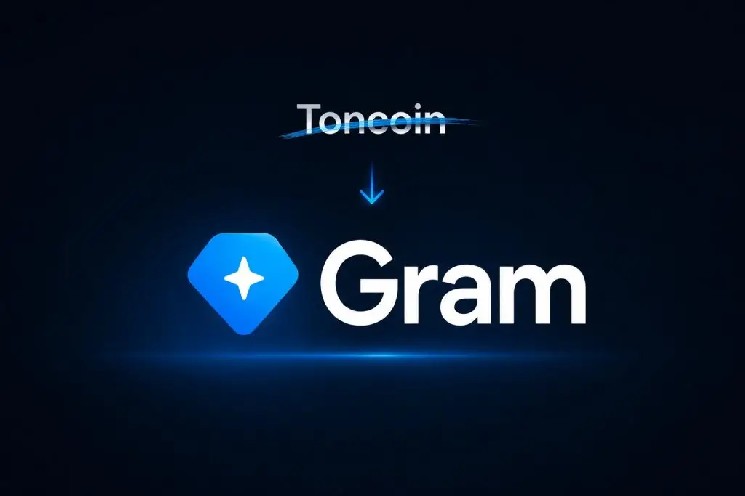 Павел Дуров объявил: Toncoin (TON) меняет название! Цена отреагировала положительно!